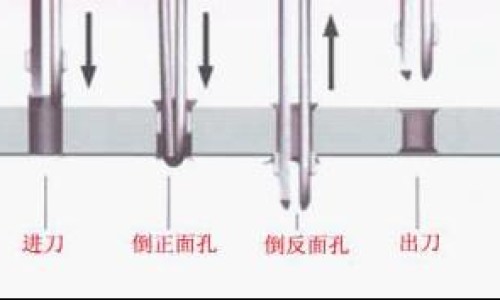 丝丽动能素的功效作用网—知名的丽丝塔动能素多少钱一支网站,分享丽丝塔动能素的功效知识